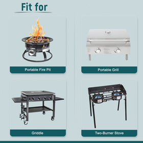 GasPro direct connection to RV propane supply powers grills and stoves.