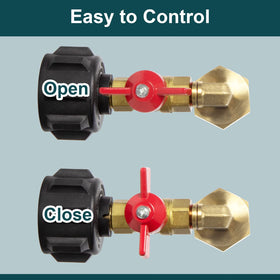 GASPRO 1 lb bottle refills are fast and tool-free.