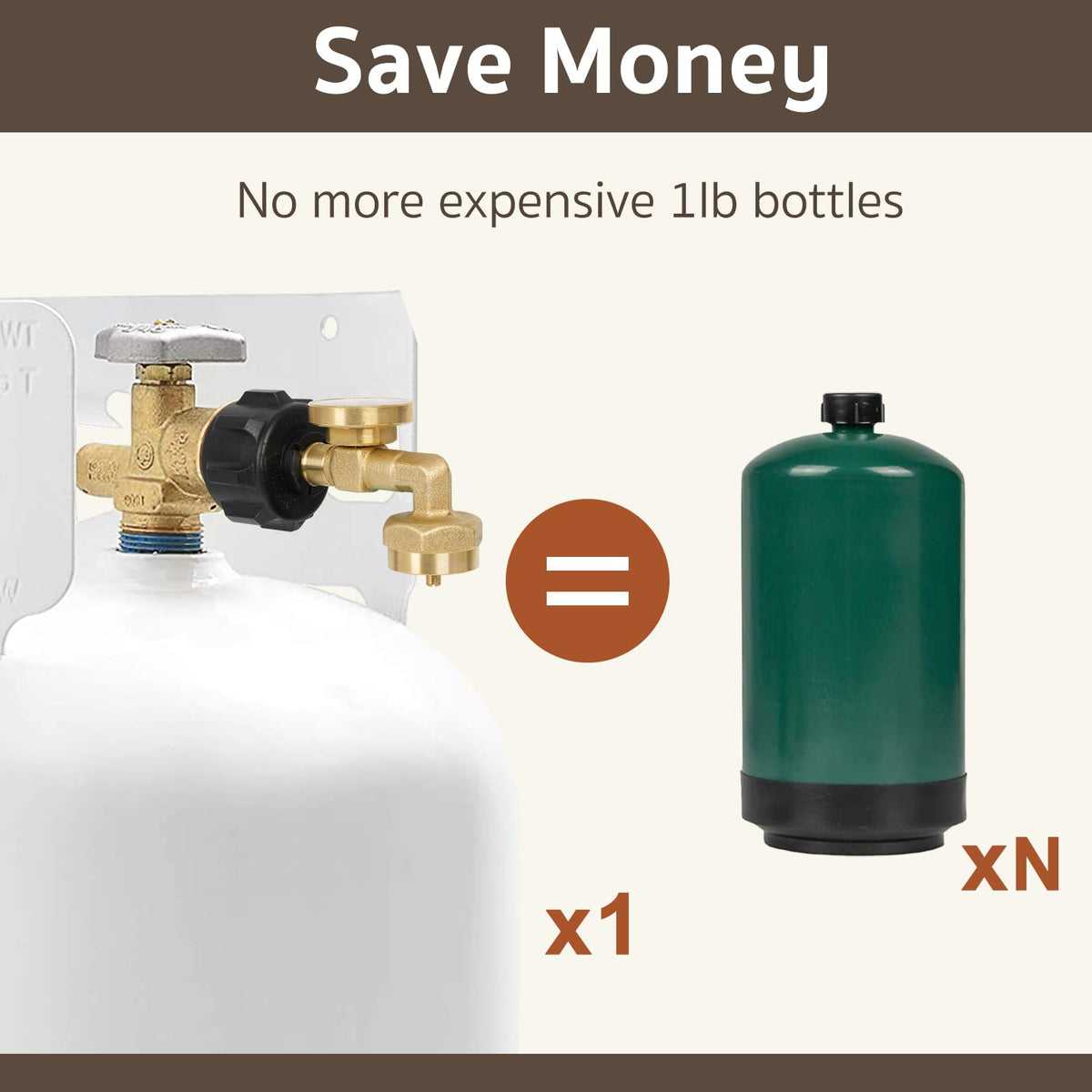 GASPRO brass body ensures strong sealing and durable long-term use during gas transfers.