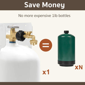 GASPRO brass body ensures strong sealing and durable long-term use during gas transfers.