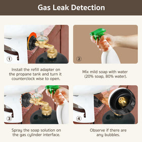 GASPRO in-use setup shown on a portable grill for quick refills.