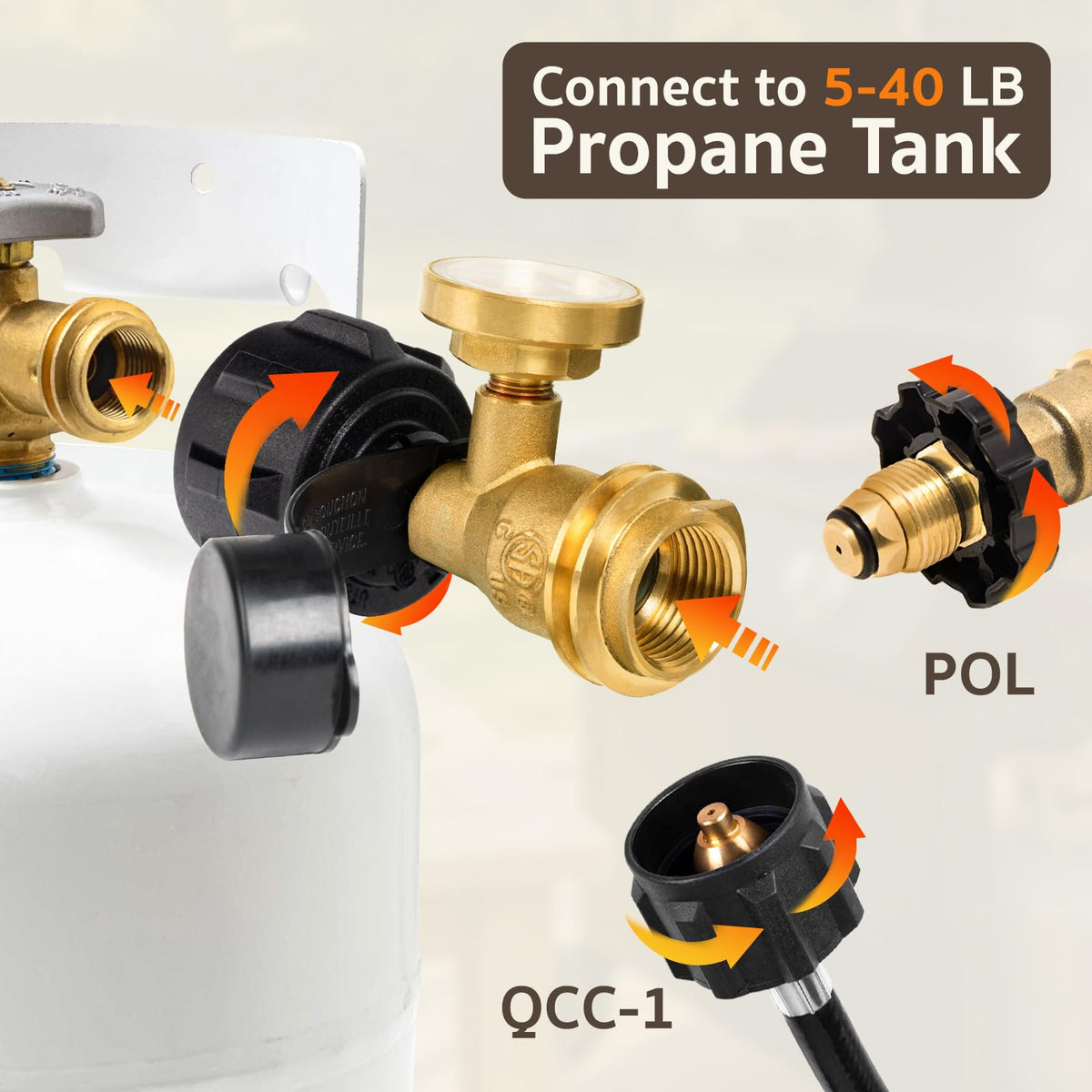 GASPRO three-pack gauges provide backups for multiple tanks during gatherings.