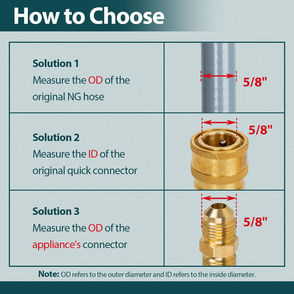 GASPRO Weber Spirit compatible hose ensures steady gas flow