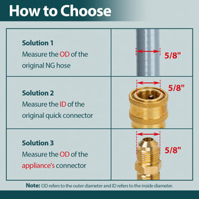 GASPRO Weber Spirit compatible hose ensures steady gas flow