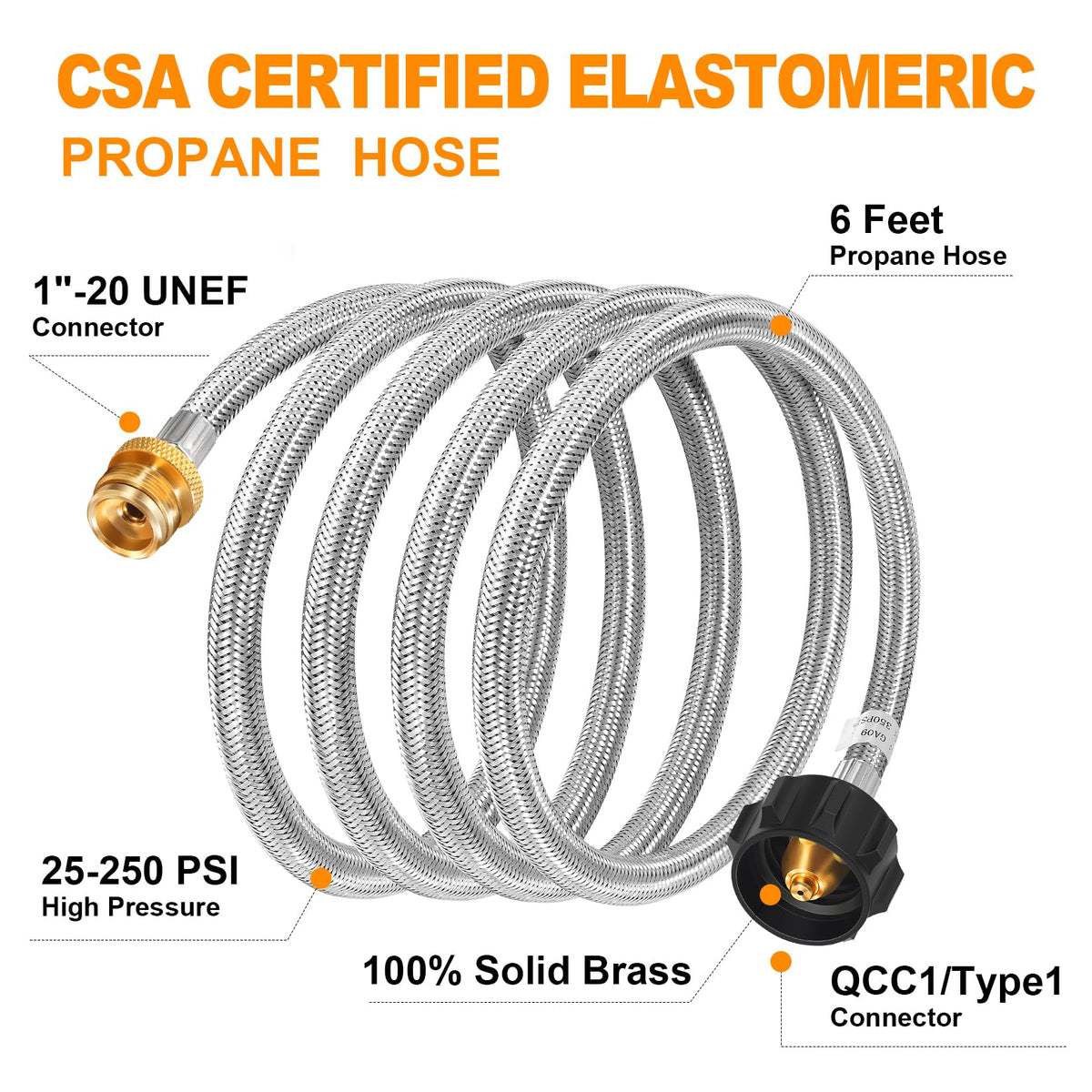 GasSaf adapter showing hand tight connection for quick setup with 20lb propane tanks.