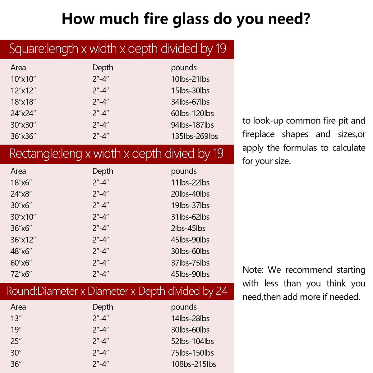 GasSaf Blue Fire Glass Beads reflect light for striking outdoor ambiance.