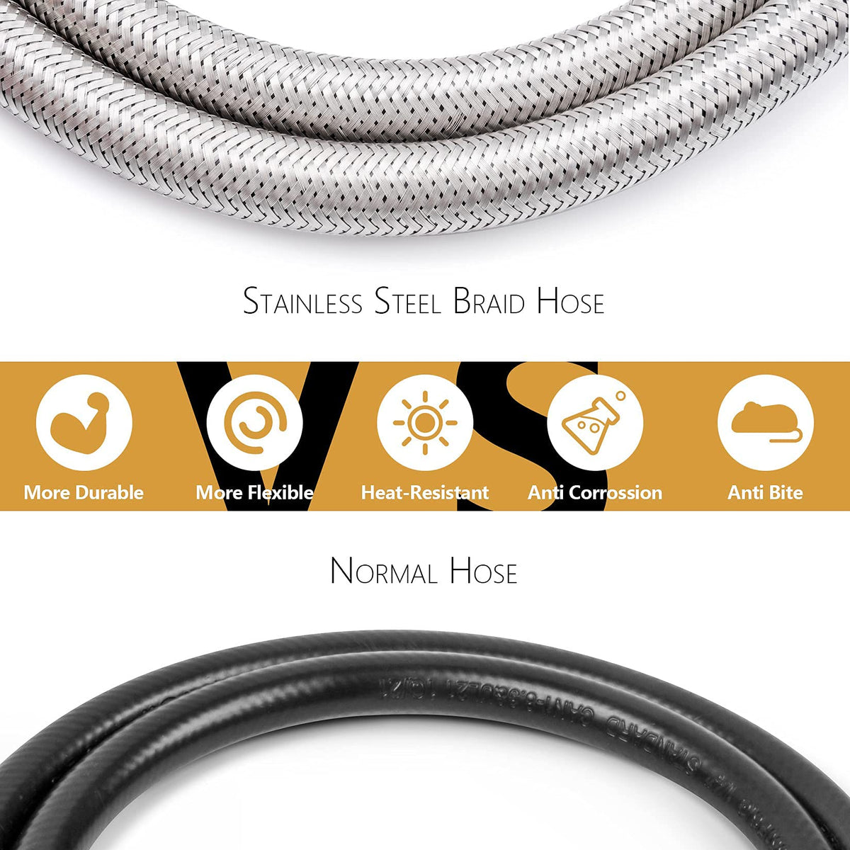 GasSaf brass fittings ensure snug, long-lasting propane line connections