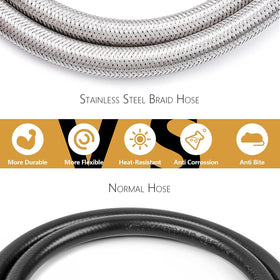 GasSaf brass fittings ensure snug, long-lasting propane line connections