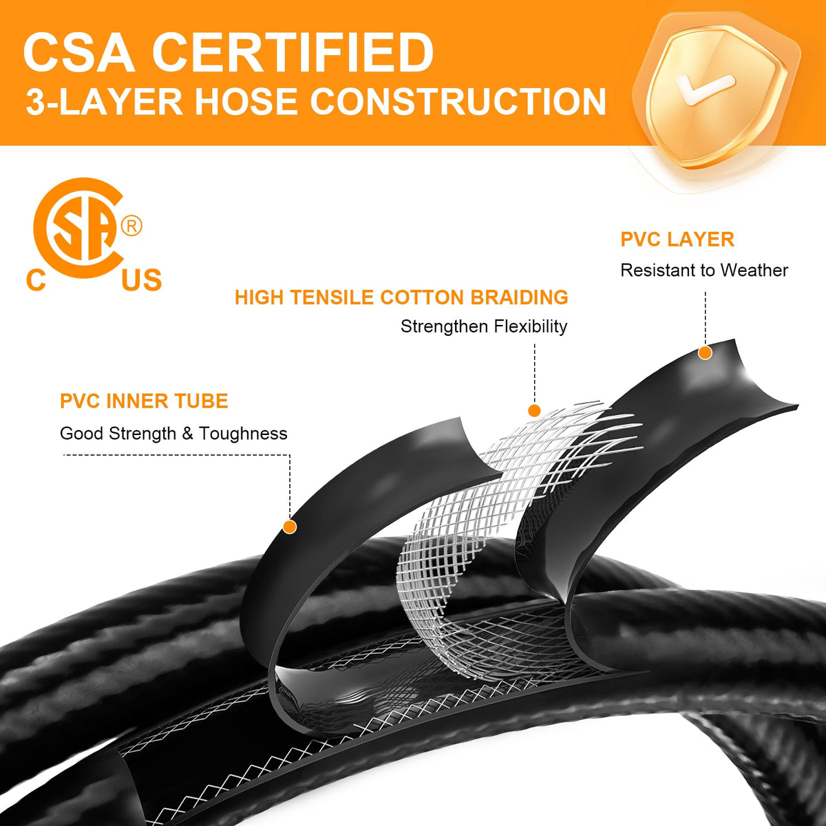 GasSaf 4-foot hose extends reach for flexible placement away from the grill.