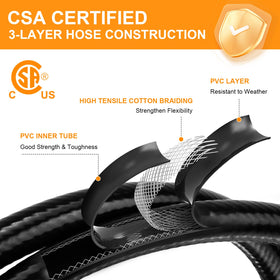 GasSaf 4-foot hose extends reach for flexible placement away from the grill.