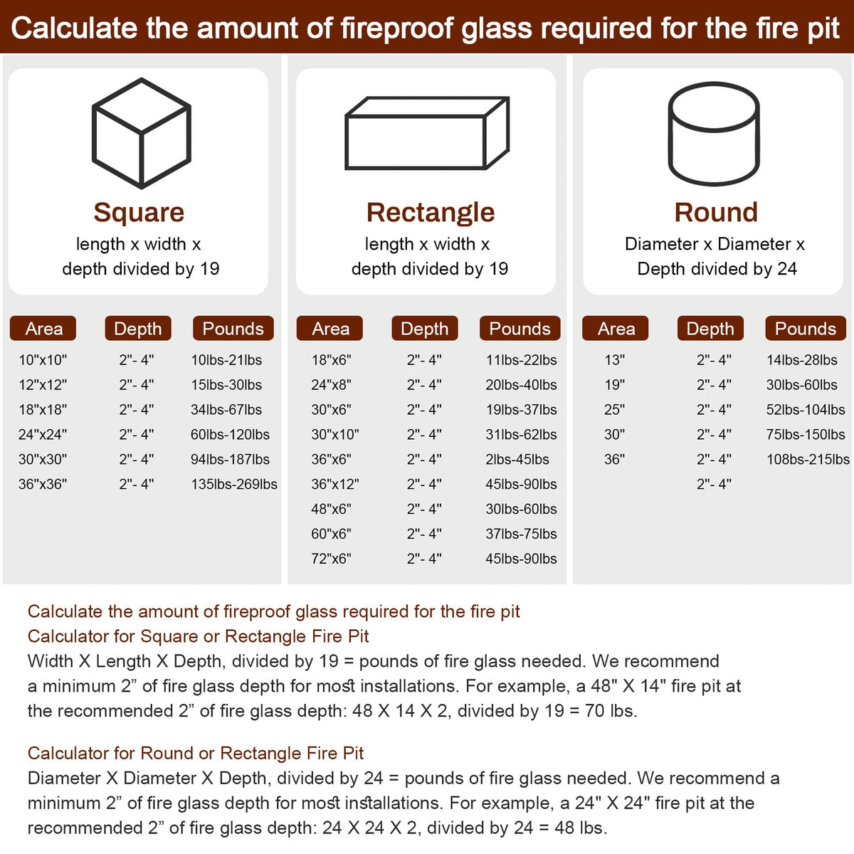 GasSaf amber fire glass for fish tanks adds decorative glow.