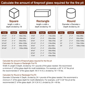 GasSaf amber fire glass for fish tanks adds decorative glow.