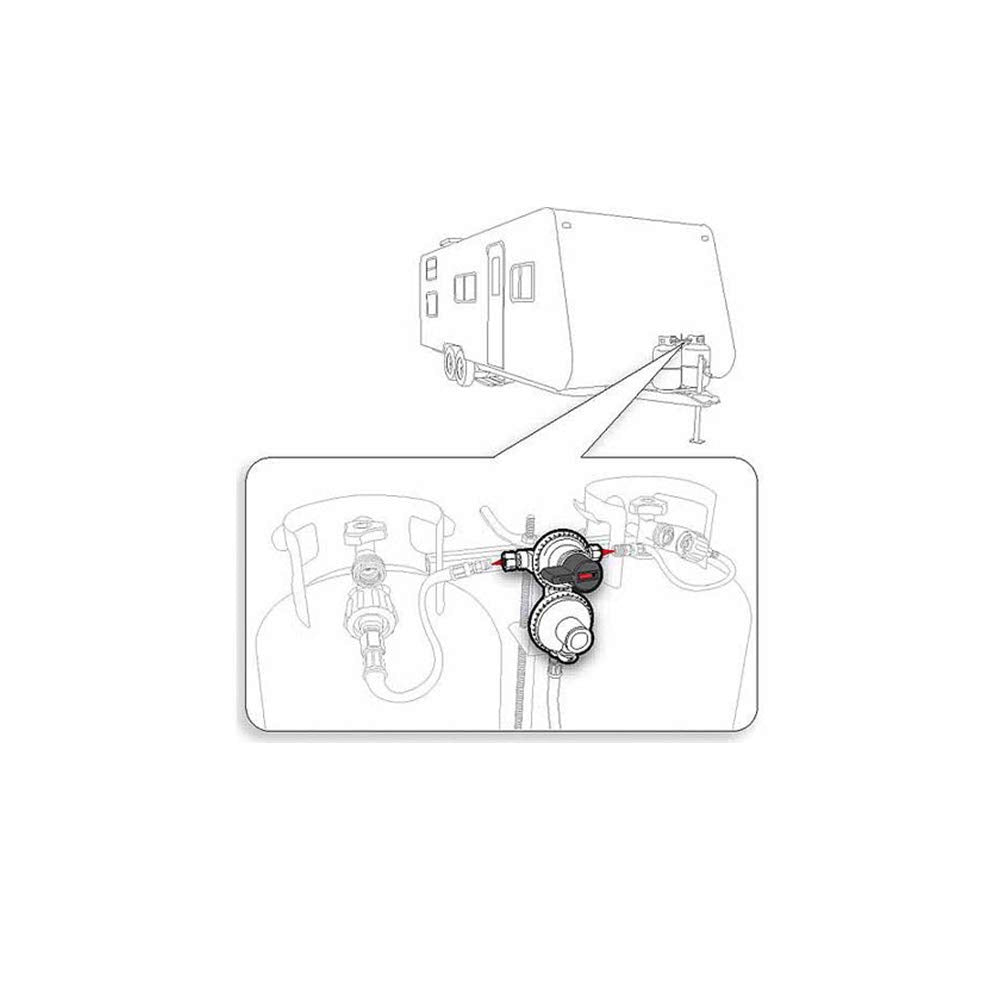 GasSaf outdoor camping hose ideal for BBQs and camping adventures