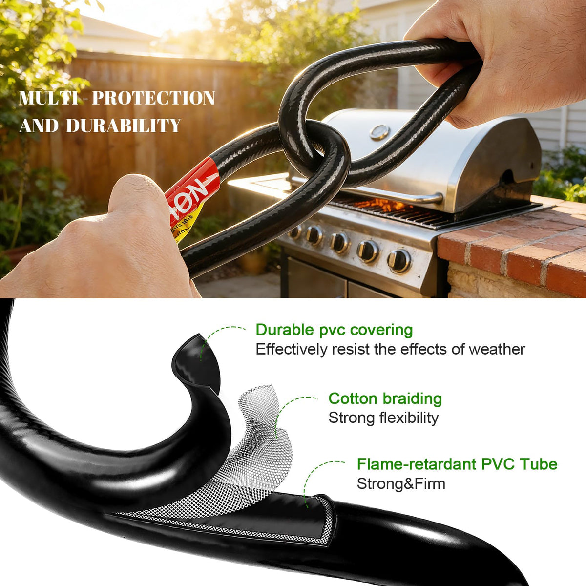 GasSaf QCC1 handwheel with flow shutoff enhances safety during setup