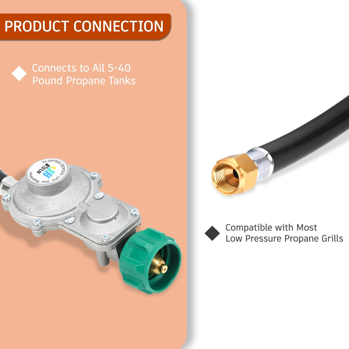 GasSaf regulator in an RV camping setup for reliable gas supply