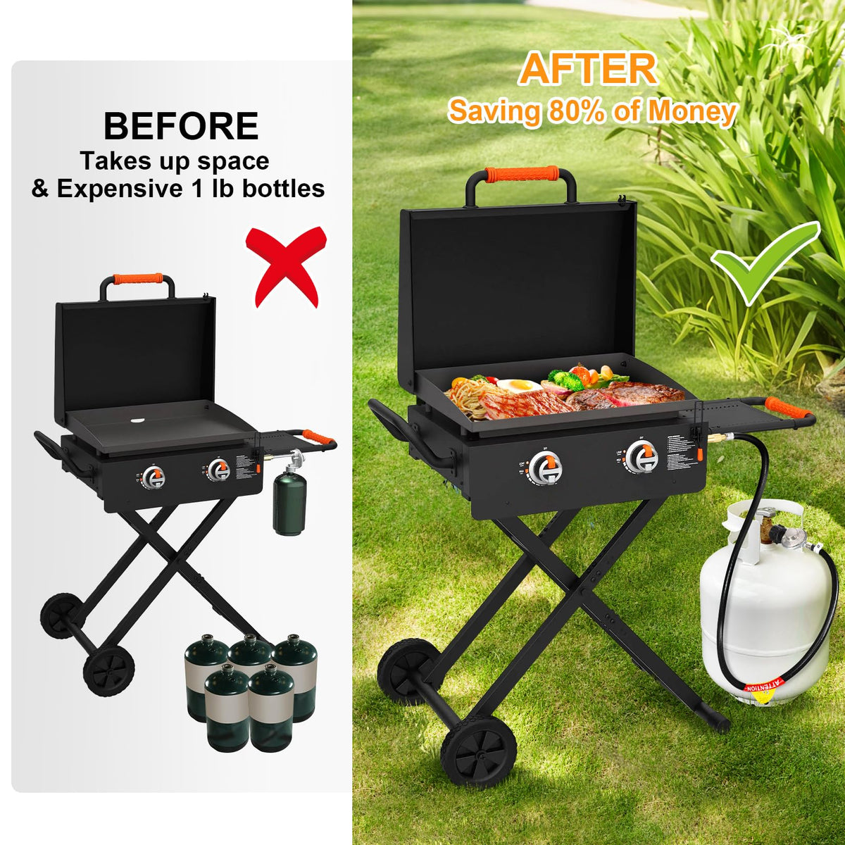GasSaf regulator delivers stable flame with a secure, non-slip handle.