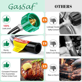 GasSaf three-layer hose design boosts durability in outdoor conditions