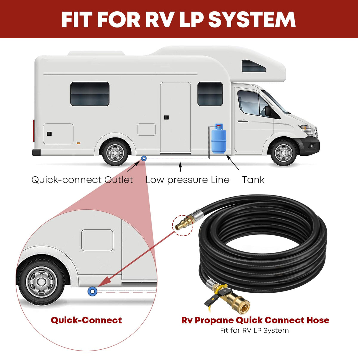 GasXpert 1/4 inch male full flow plug provides fast, secure connections