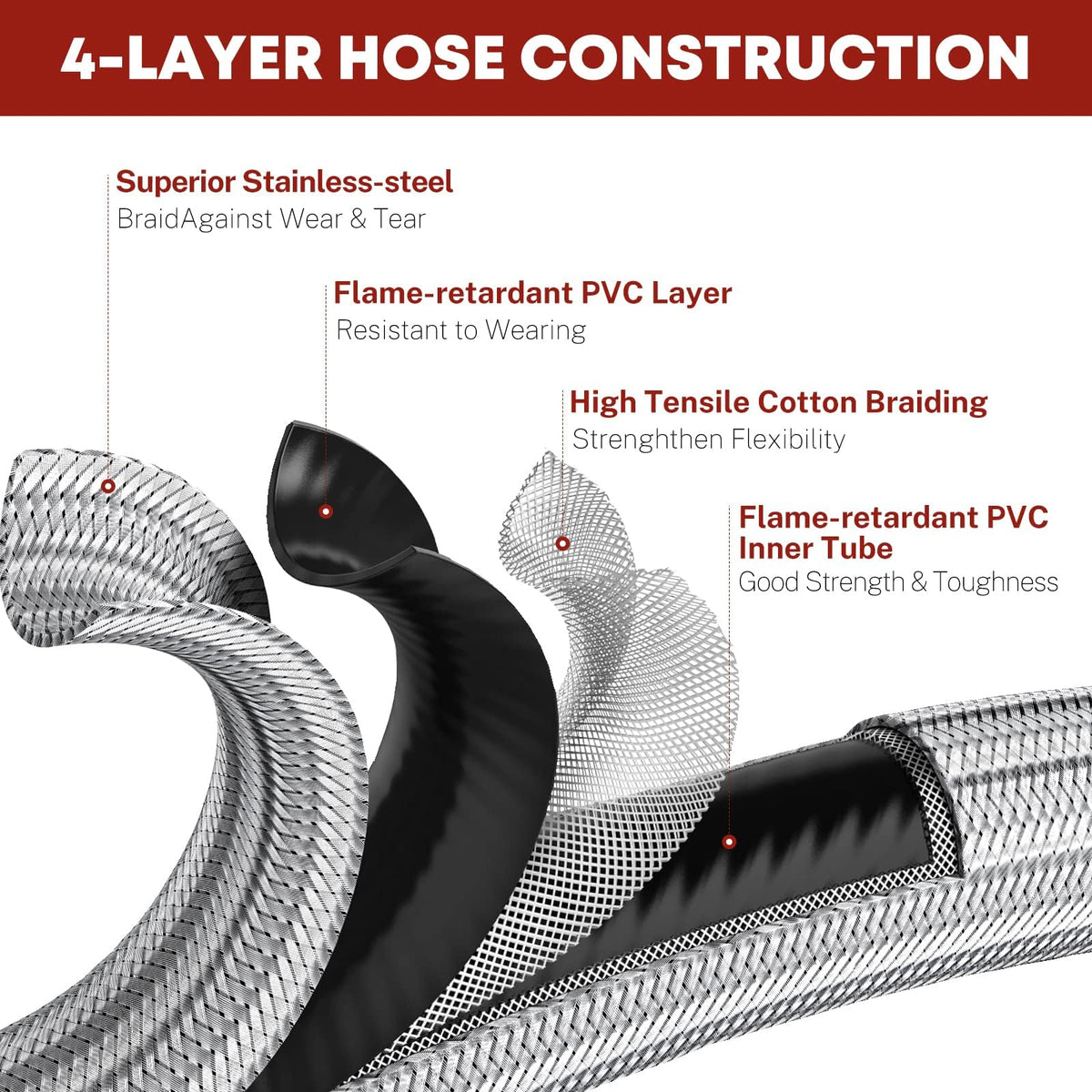 GasXpert 38-female-flare-swivel eases hose connections