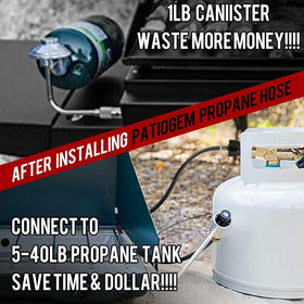 GasXpert quick install with QCC1 connector saves setup time.
