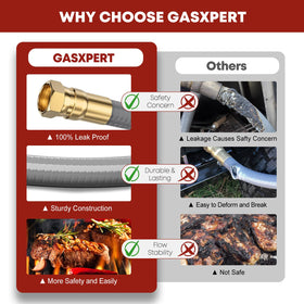 GasXpert compatibility with KitchenAid grills across multiple models