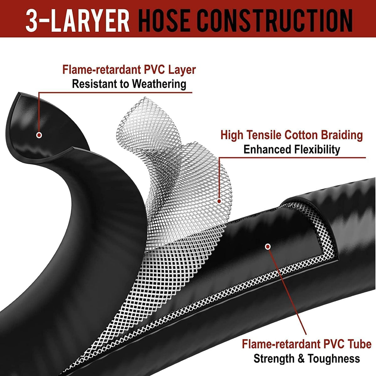 GasXpert leak-proof design delivers safe, weather-resistant propane hose performance.