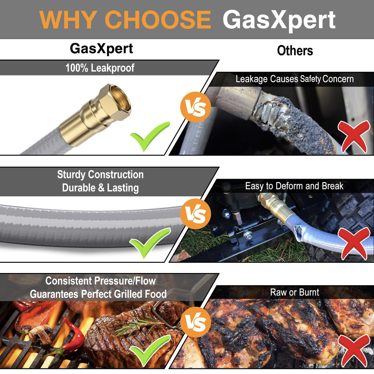 GasXpert RV camping natural gas connection with hose fitting