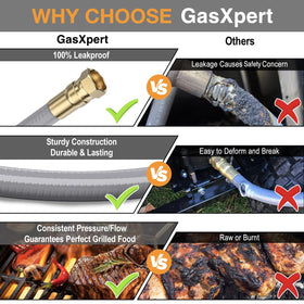 GasXpert RV camping natural gas connection with hose fitting