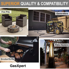 GasXpert 1-year warranty and responsive customer service