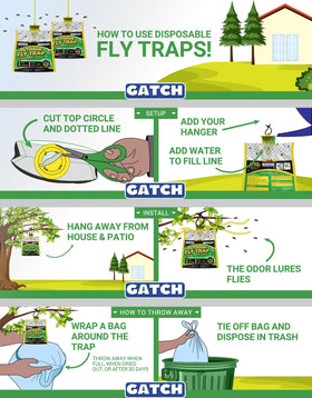 GATCH eco-friendly, pet- and wildlife-safe pest control.