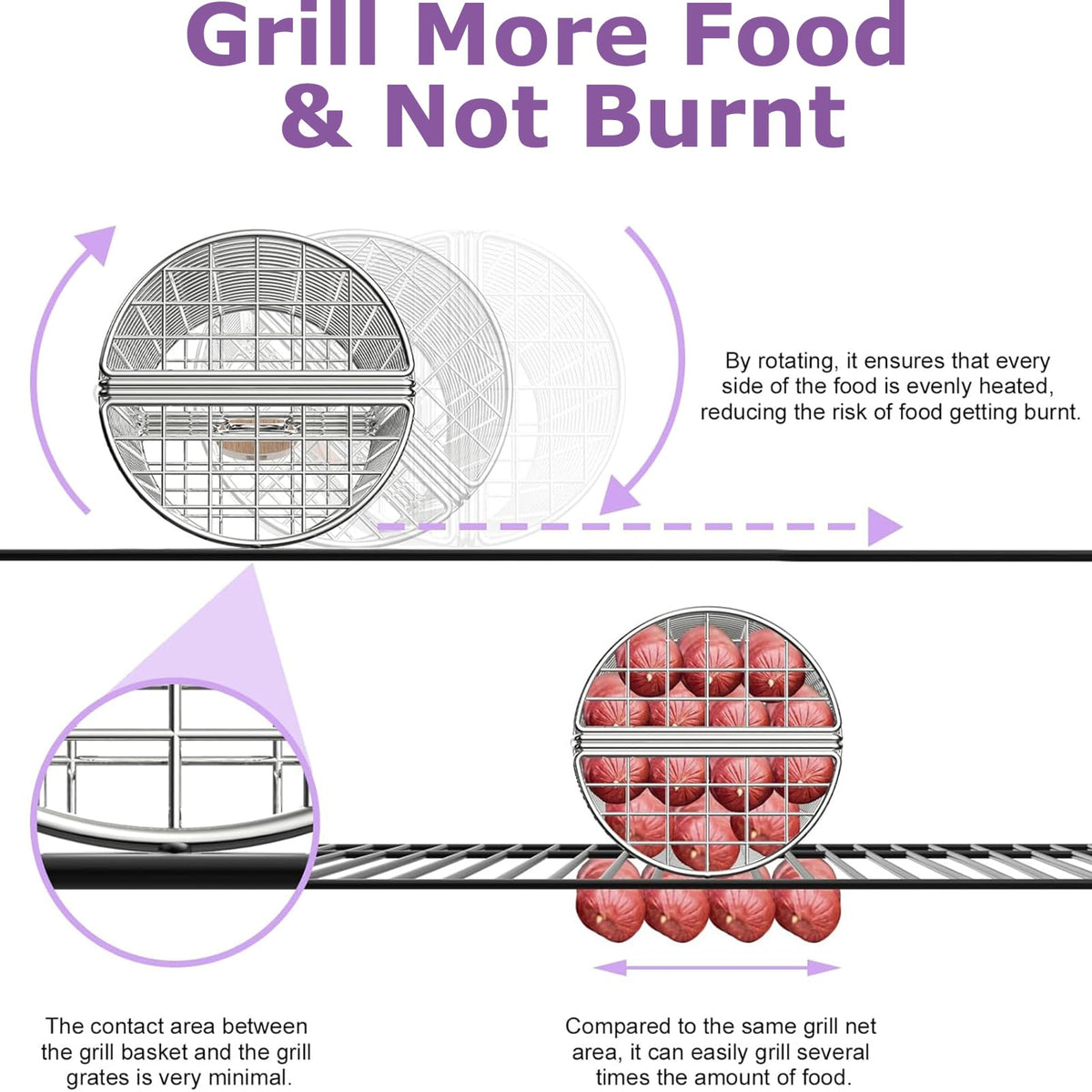 GAUYEBY folding flip design allows easy access after grilling