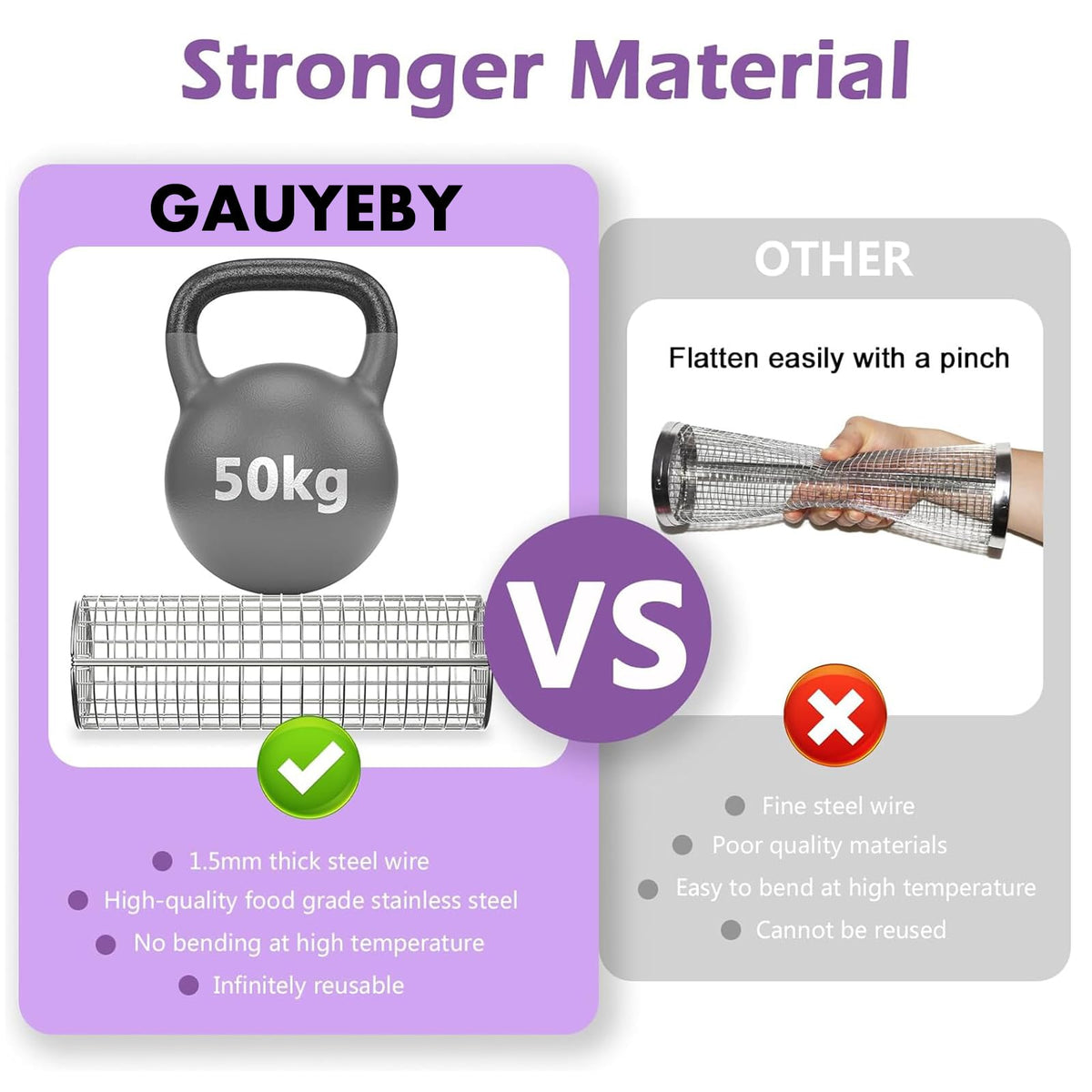 GAUYEBY dishwasher‑safe grill basket simplifies cleaning