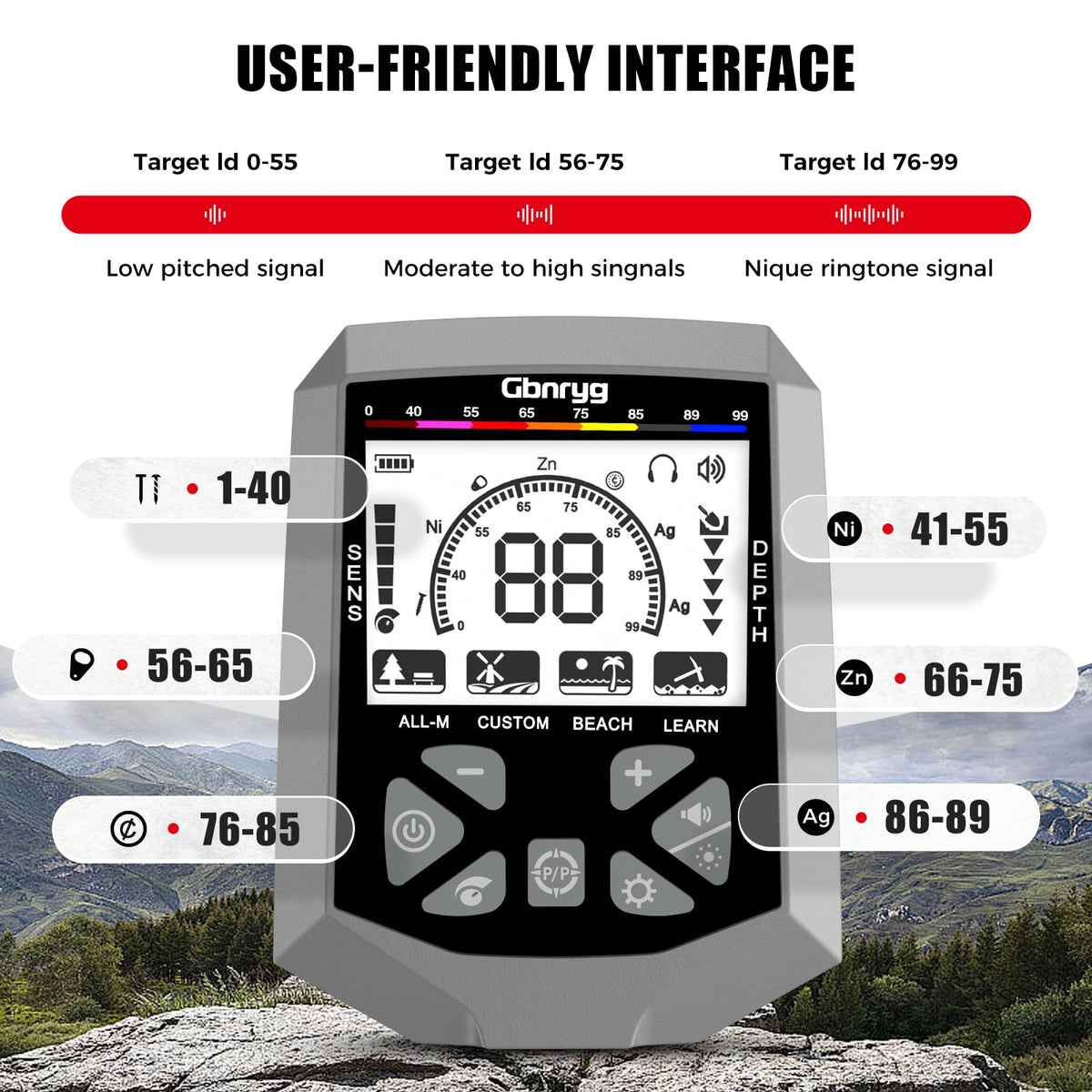 Gbnryg detector showing five modes for coins, artifacts, and jewelry