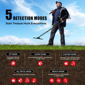 Gbnryg metal detector with backlit LCD display for easy reading