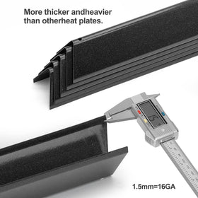 Gcostar heat plates shield burners from drips and flare-ups