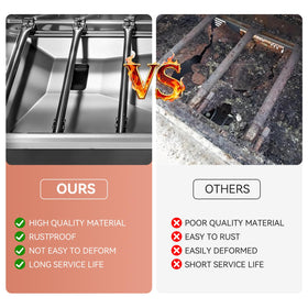 Gcostar grease tray-catch-pan-insert simplifies grease collection and cleanup