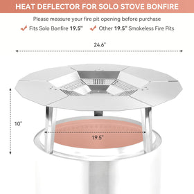 Gcostar heat deflector with handle demonstrates easy, safe placement beside the fire