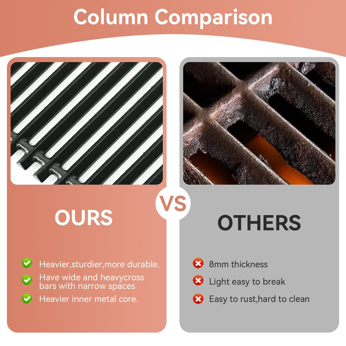 Rust-proof Gcostar grates resist corrosion while providing steady cooking performance.