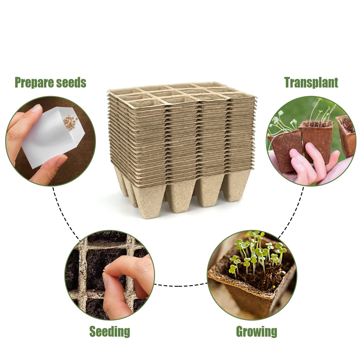 GCVOPTON pulp pots emphasize eco-friendly, compostable seed starting solution