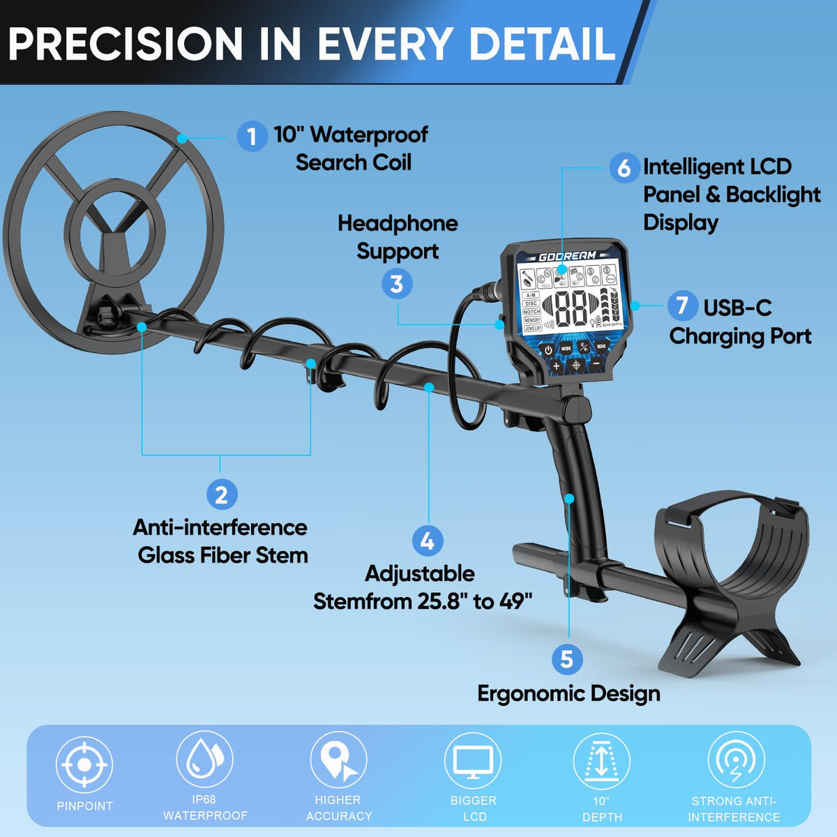 GDDREAM 10-inch IP68 coil scanning ground and shallow water areas