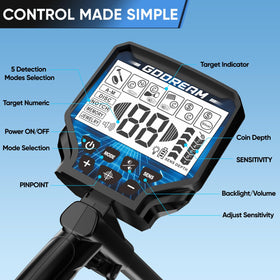 GDDREAM device highlighting DSP chip for clearer signals during searches