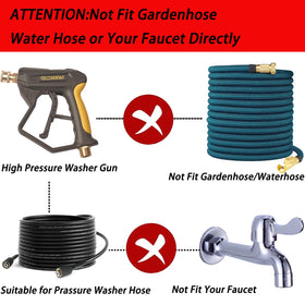 GDHXW pressure adapter M22-14mm enables quick connection to compatible machines.