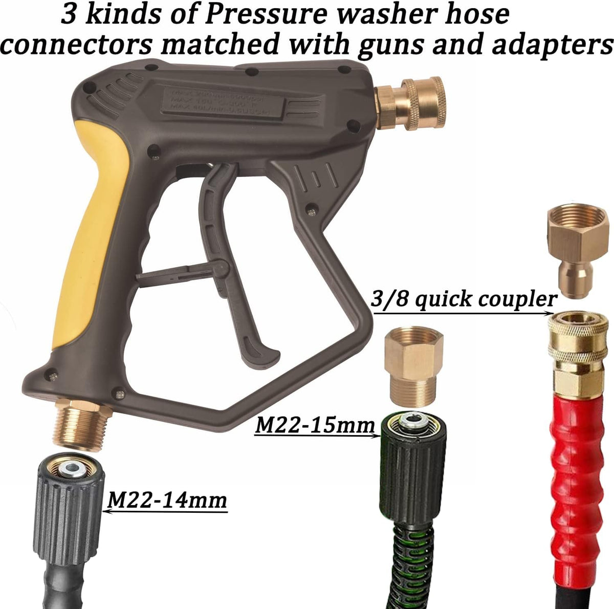 GDHXW top dial foam amount control allows precise application.