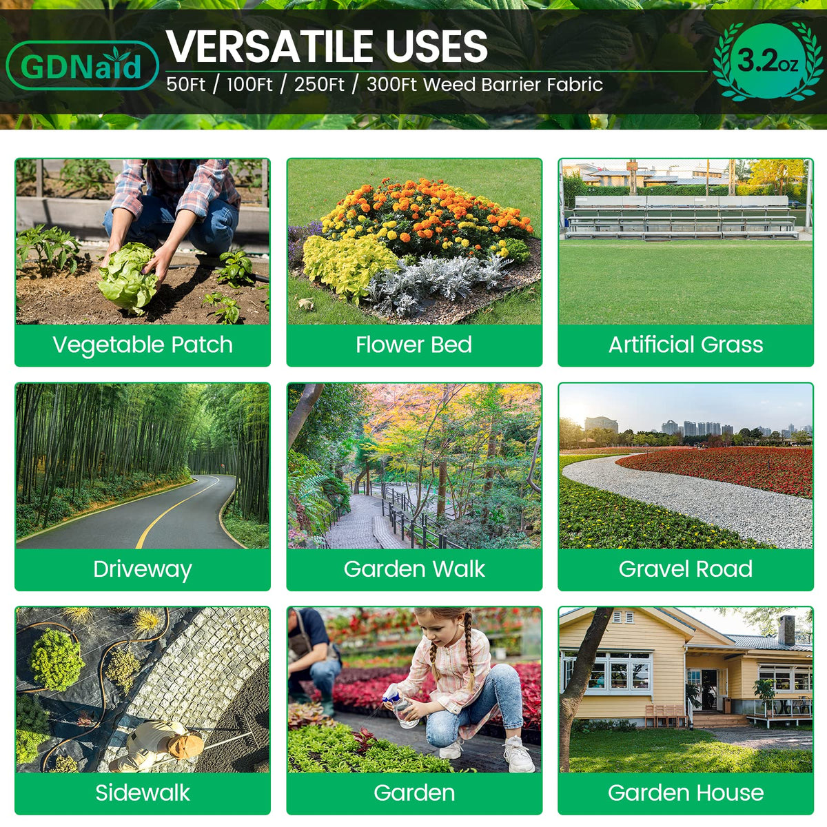 GDNaid driveway-ready fabric base layer stabilizing surface and preventing erosion.