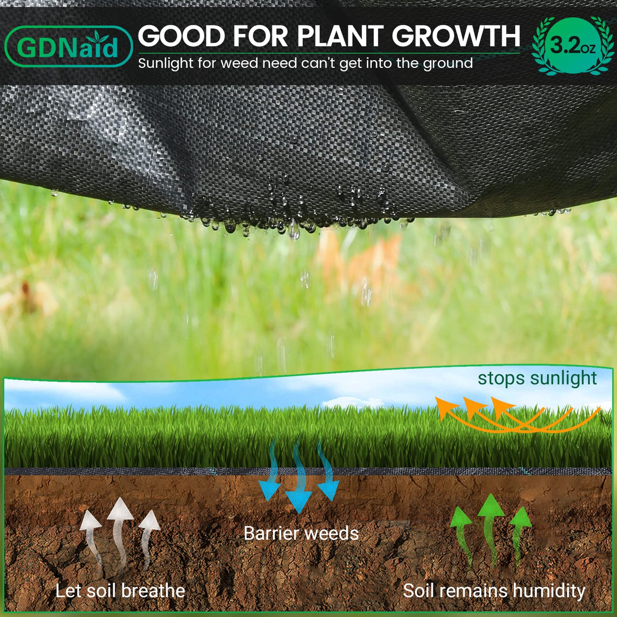 GDNaid weed barrier fabric showing water and nutrients passing through while blocking weeds.
