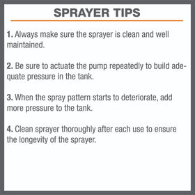GDUFAMIU 56 oz sprayer made in USA with reliable performance.