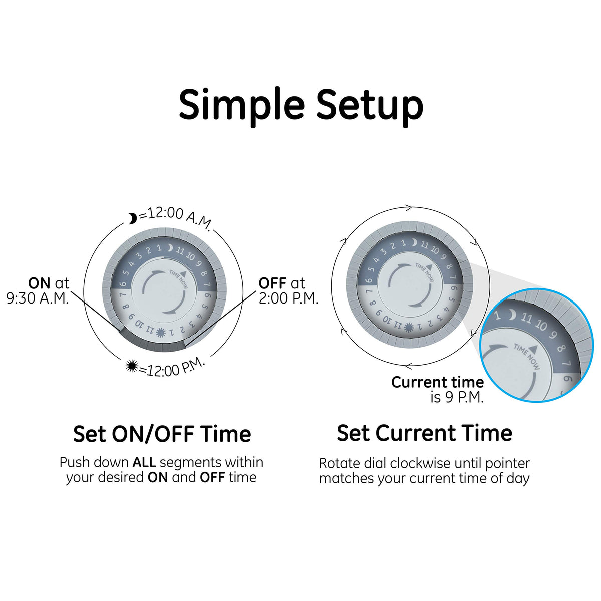 GE 30-minute interval pins enable flexible daily scheduling.