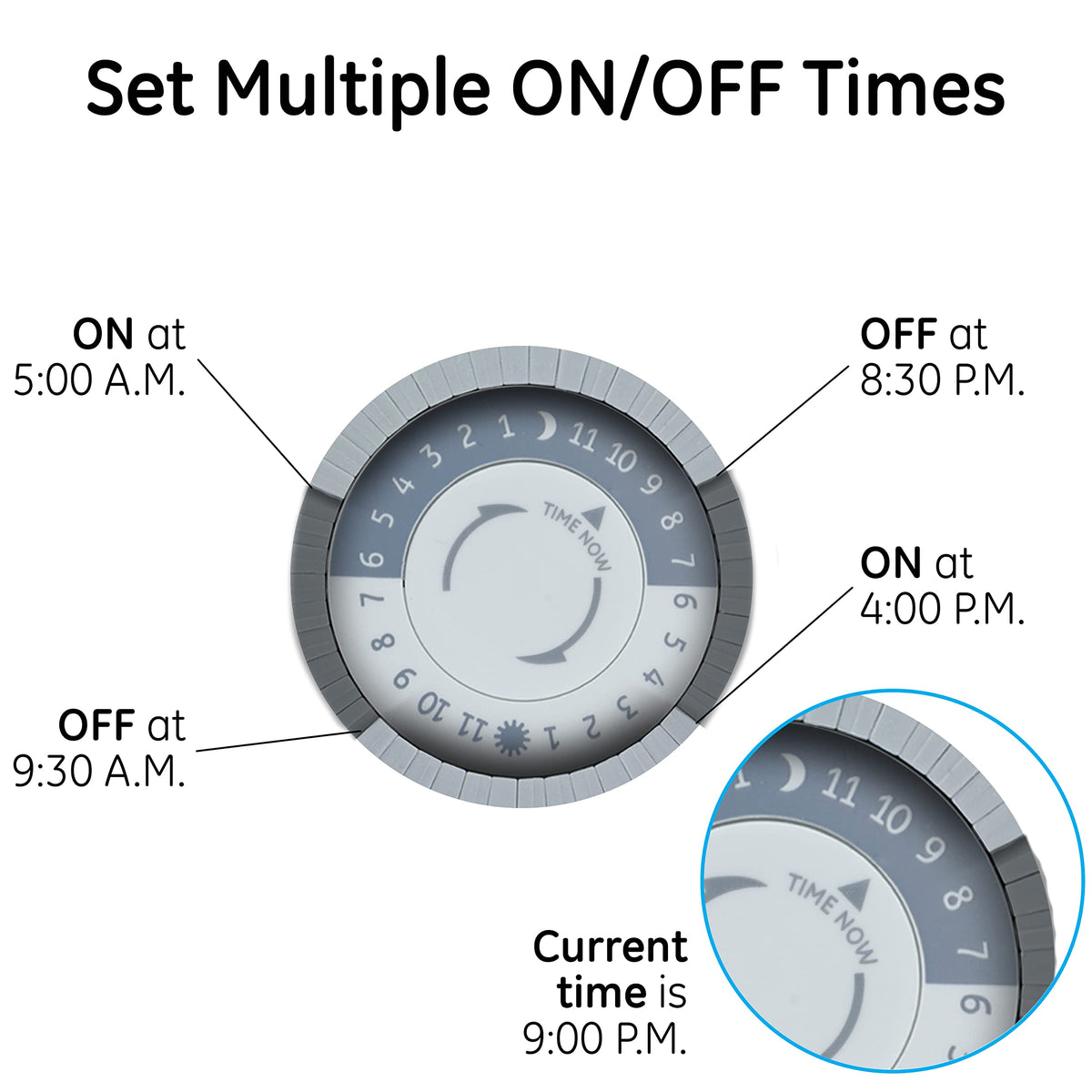 GE dial with 24-hour override switch offers quick manual control.