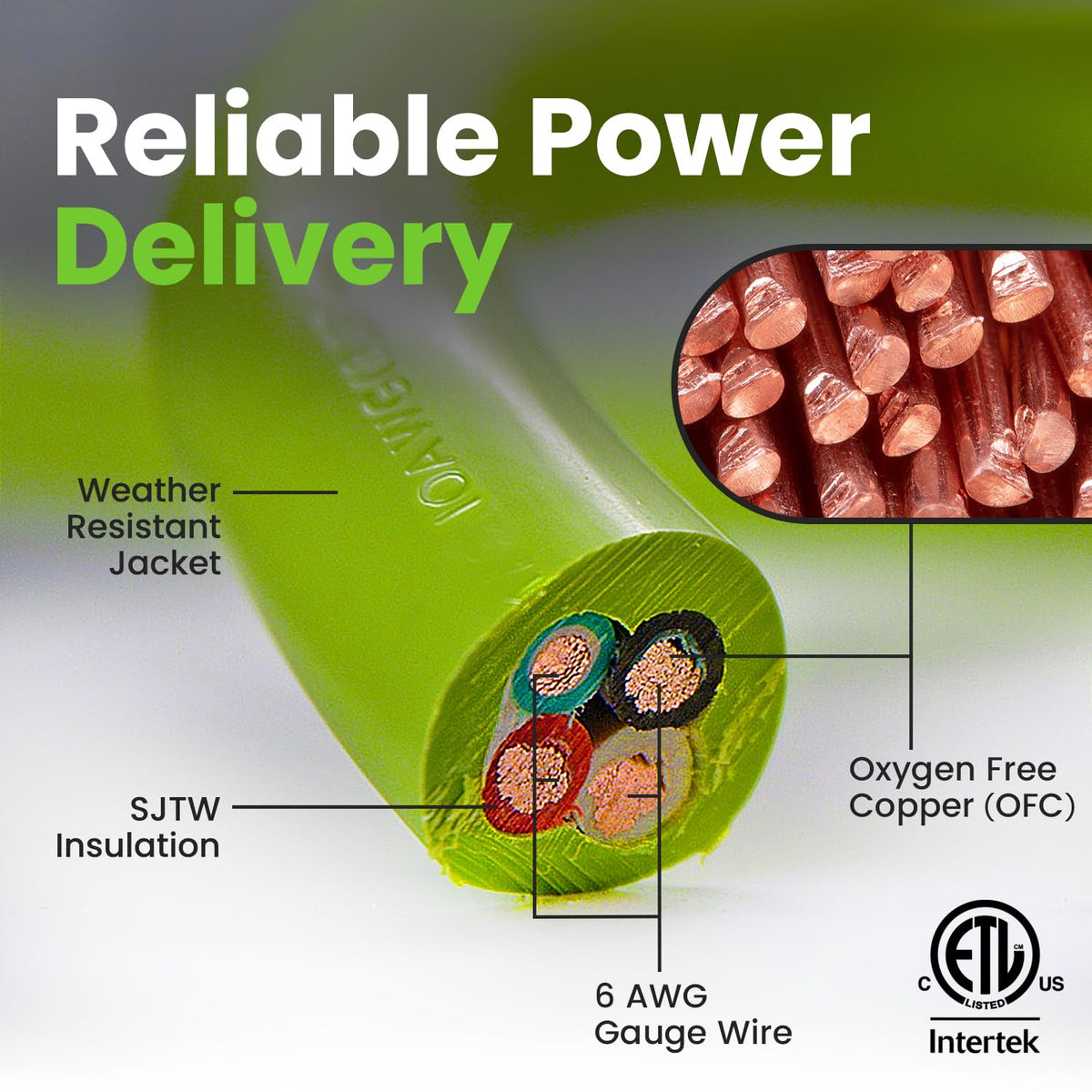 GEARit backup power extension supports reliable temporary power during storms