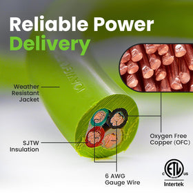 GEARit backup power extension supports reliable temporary power during storms